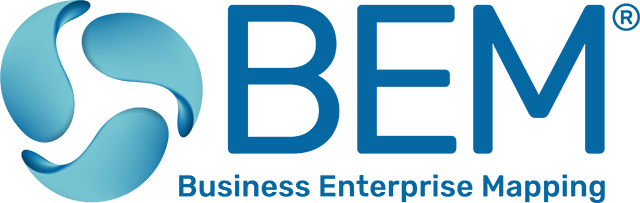 BEM Logo: Sustainable Business Process Improvement