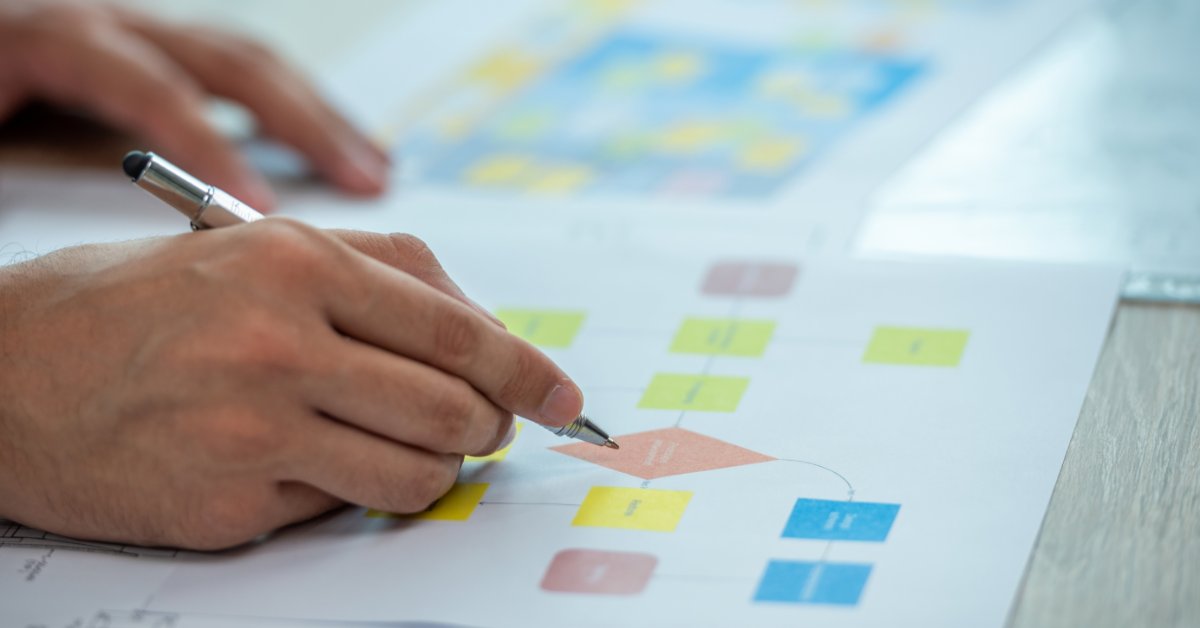 Process Mapping for Multi-Location Companies